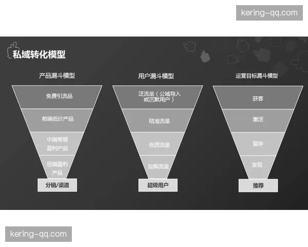 当前阶段电竞元素与传统项目运营逻辑深度交互赋能跨圈层流量收割